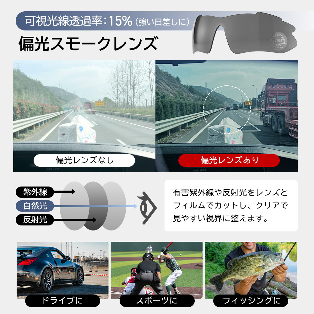 クリアな視界でアクティブに活動できるスポーツサングラス