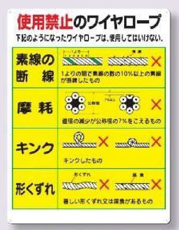 53-ES　使用禁止のワイヤロープ