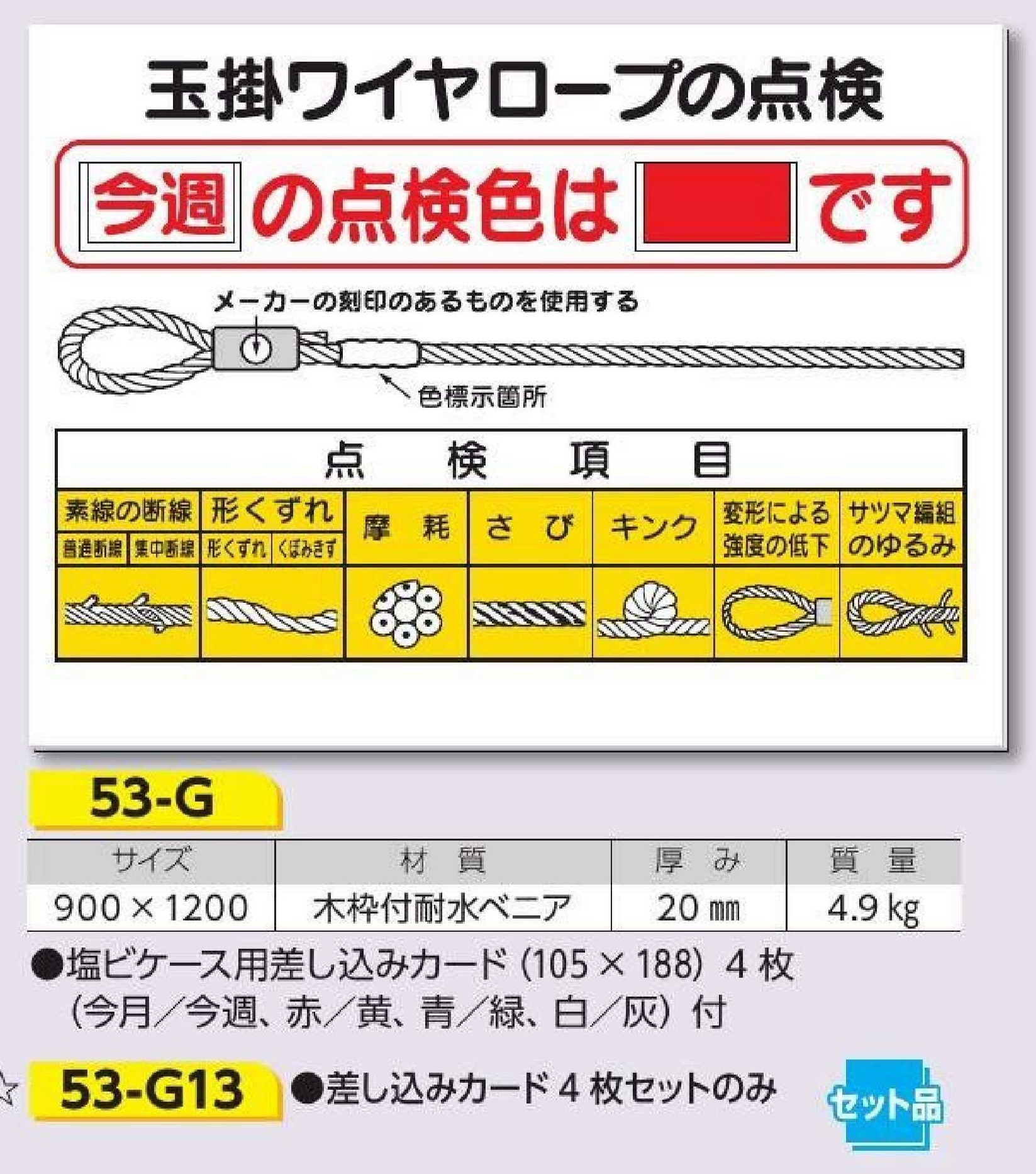 玉掛けワイヤロープの点検