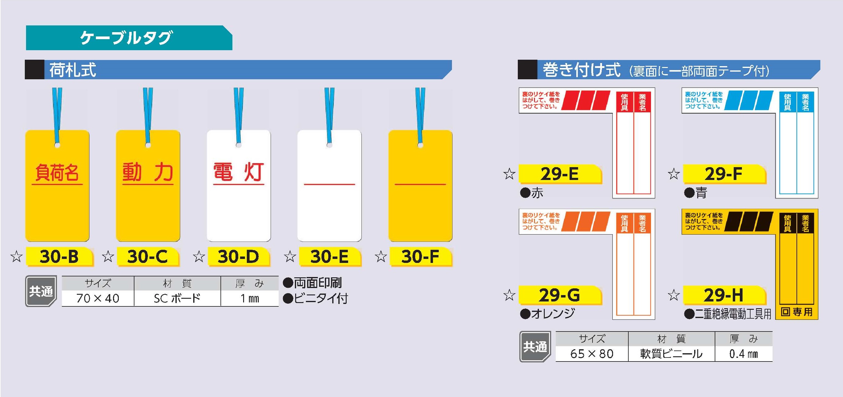 ケーブルタグ(行き先表示)