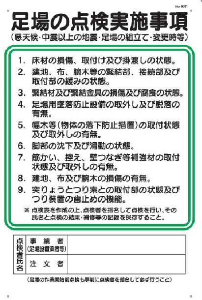 90-T　足場の点検実施事項（悪天候・中震以上の地震・足場の組立て・変更時等)