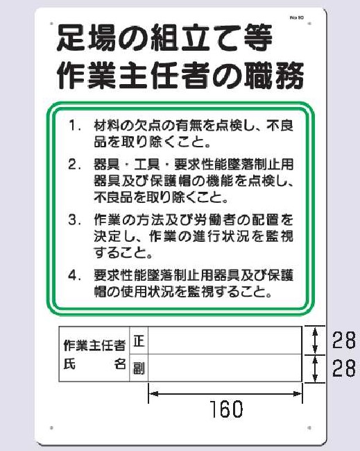 90　足場の組立て等作業主任者の職務