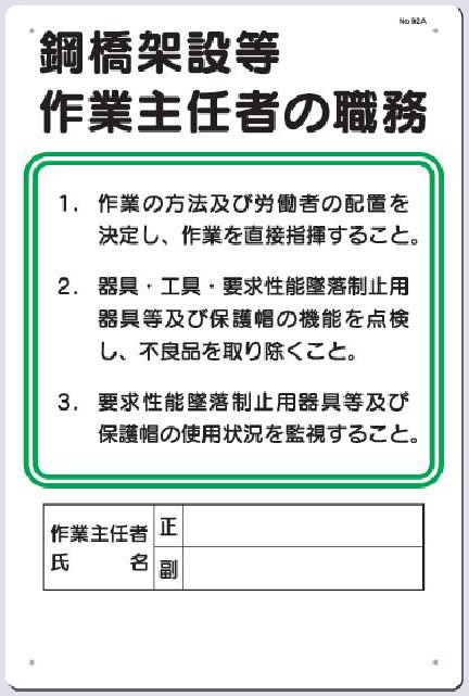 92-A　鋼橋架設等作業主任者の職務