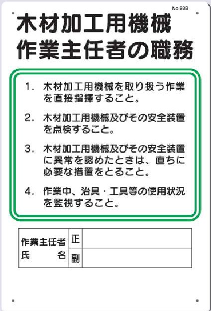93-B　木材加工用機械作業主任者の職務