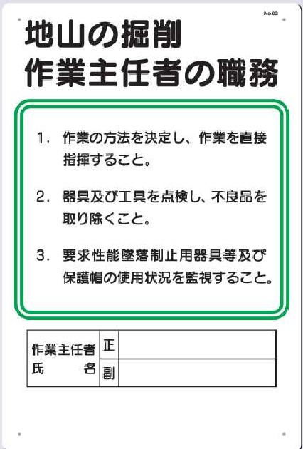 93　地山の掘削作業主任者の職務