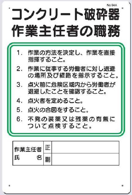 94-A　コンクリート破砕器作業主任者の職務