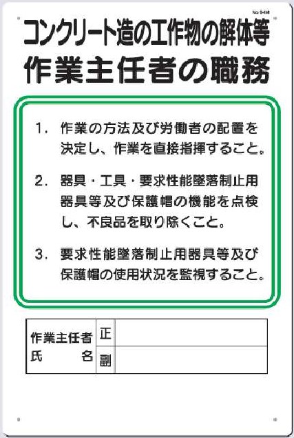 94-M　コンクリート造の工作物の解体等作業主任者の職務