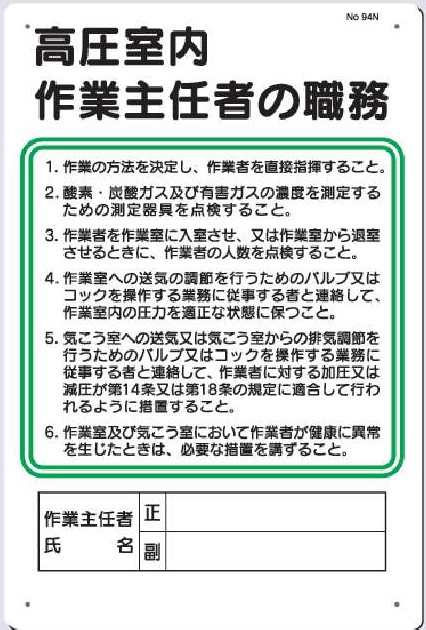 94-N　高圧室内作業主任者の職務