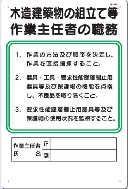 94-R　木造建築物の組立て等作業主任者の職務