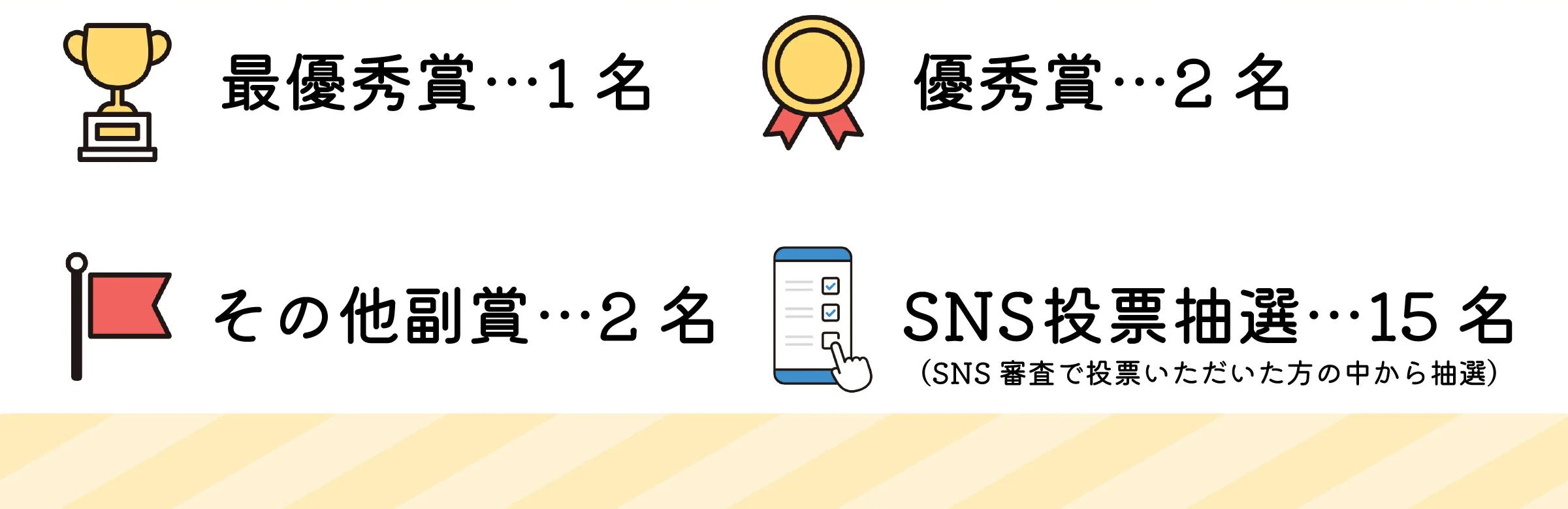 最優秀賞…1名　優秀賞…2名　その他副賞…2名　SNS投票抽選…15名（SNS審査で投票いただいた方の中から抽選）