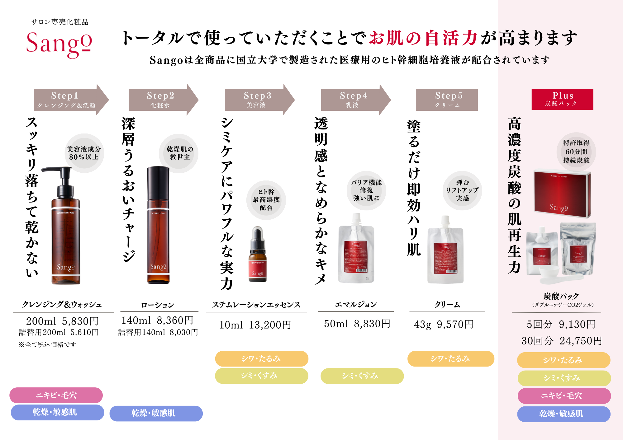 商品一覧チラシ＜スキンケア＞