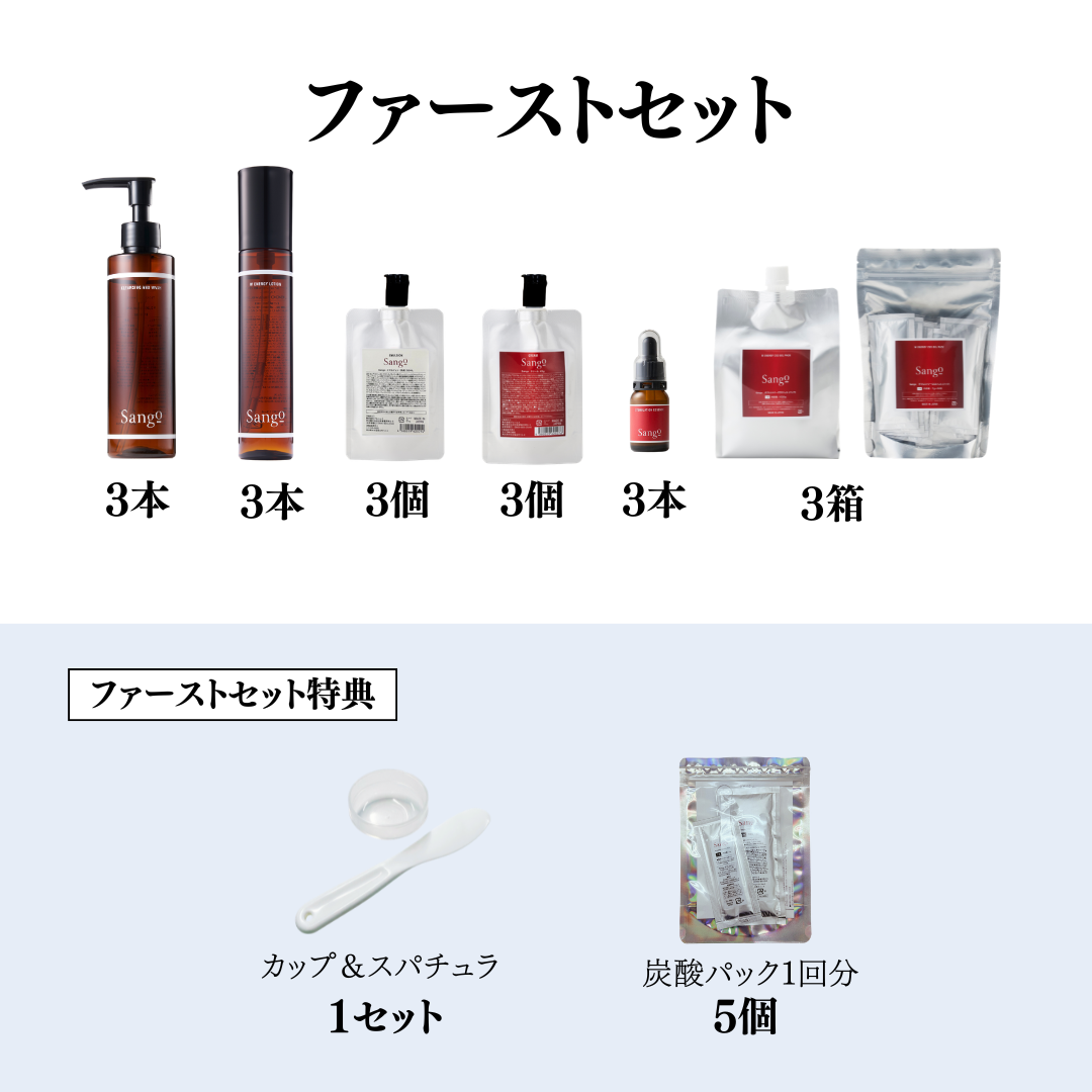 ファーストセット＜スキンケア＞