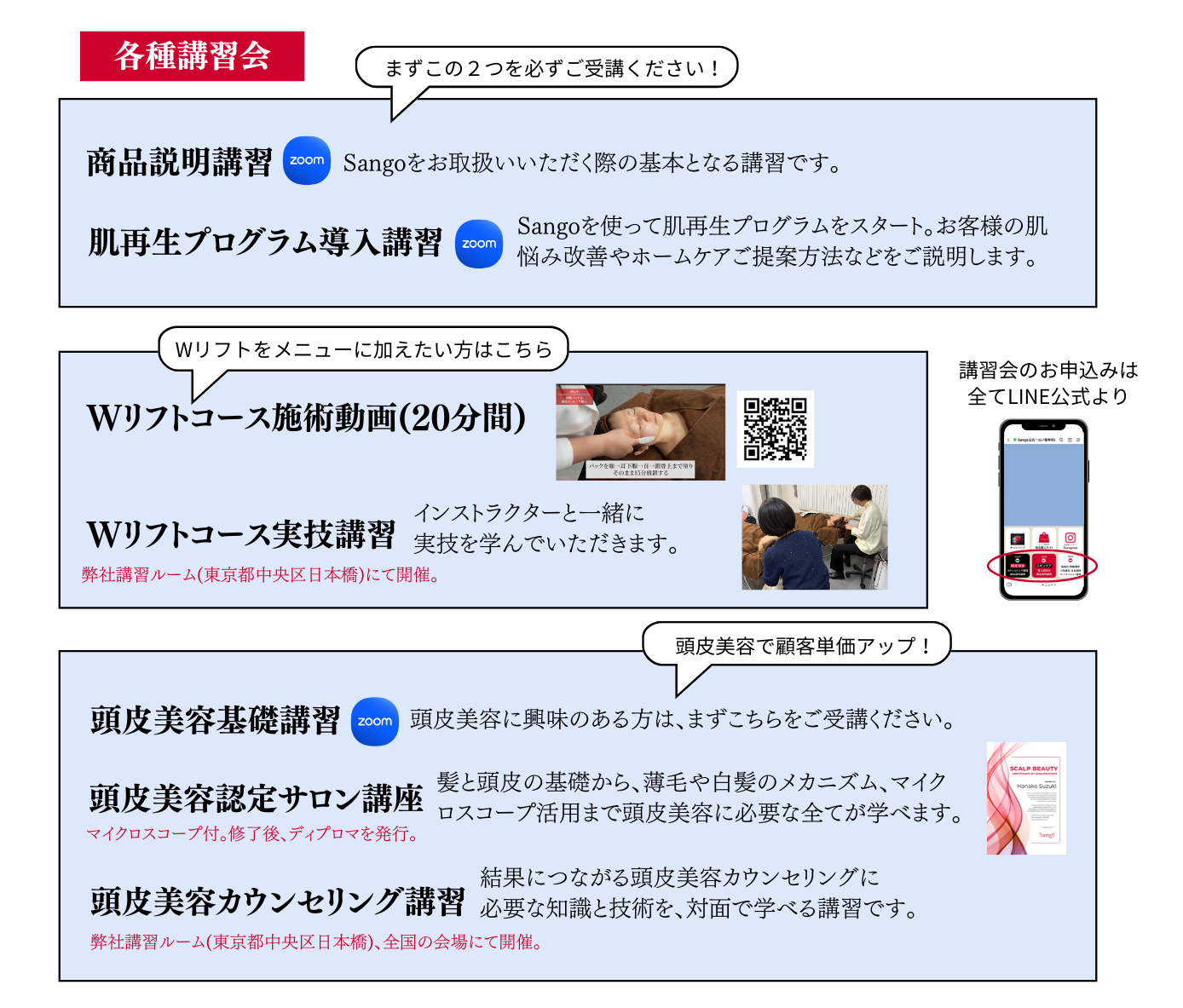 サポート画像