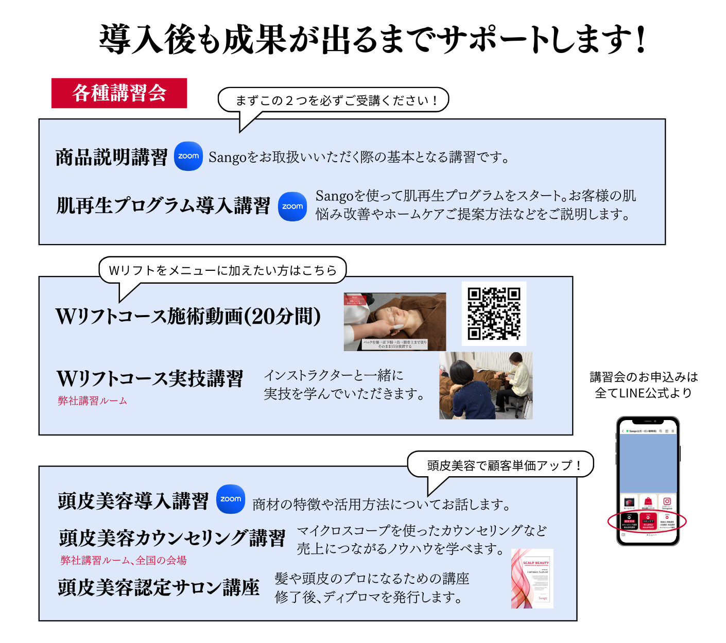 サポート画像