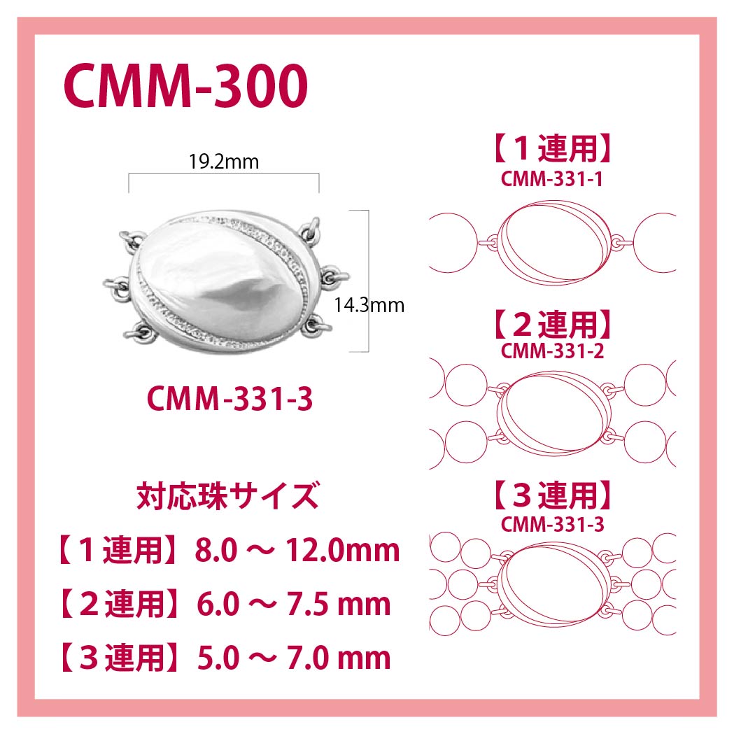 CMM-300