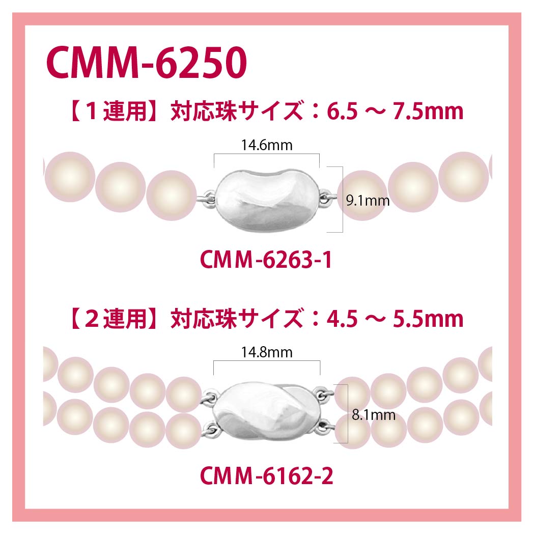 CMM-6250