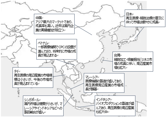 背景・目的