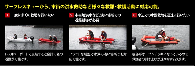 サーフレスキューから、市街の洪水救助など様々な救難・救護活動に対応可能。