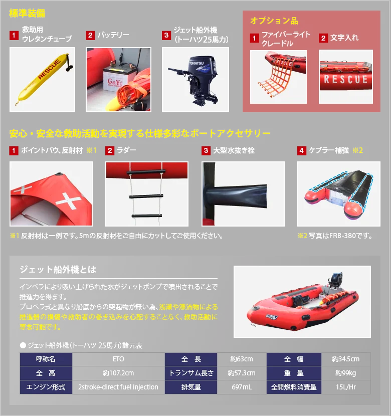 標準装備、オプション品、安心・安全な救助活動を実現する仕様多彩なボートアクセサリー・ジェット船外機とは