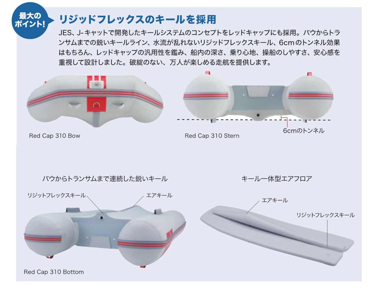 レッドキャップ333（JRC-333）5人乗り ジョイクラフト ゴムボート | 船