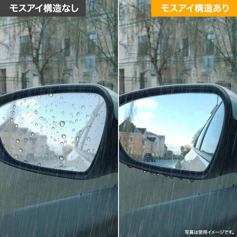 【撥水×高透過×低反射×抗菌】RX-38 片面モスアイ構造フィルム（420×297mm）