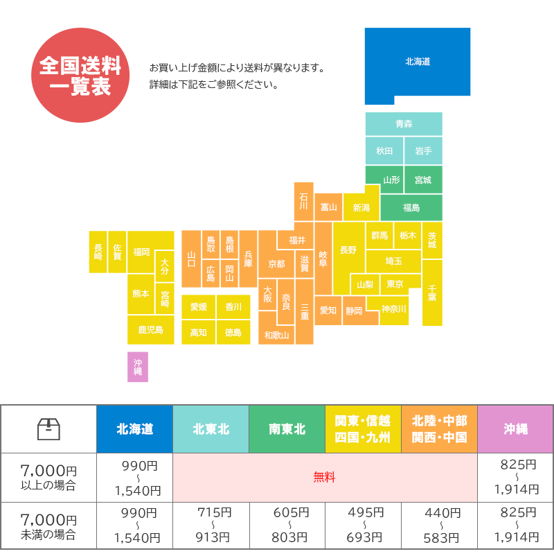 全国送料一覧表
