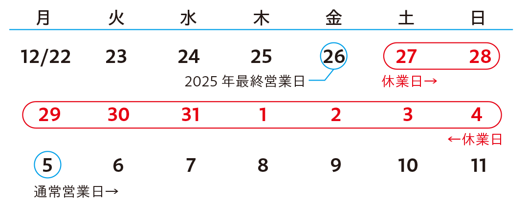 年末年始休業期間