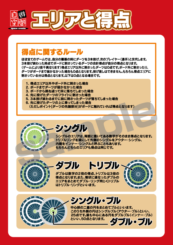 ラミネート　Ａ４　〔ダーツルール　ダーツエリアと得点〕