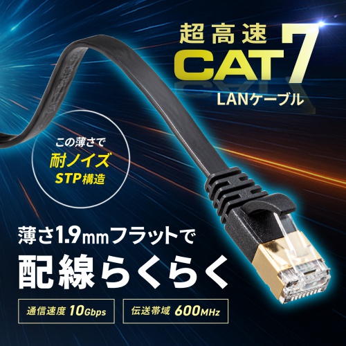 LANケーブル15m（左）カテゴリ7