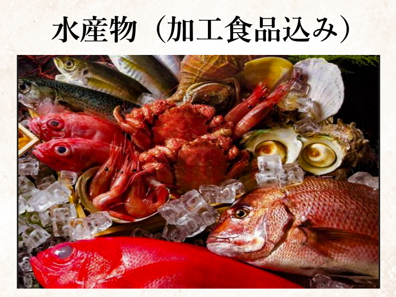 水 産 物（加工食品込み）