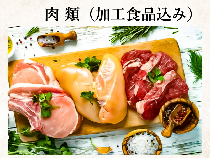 肉 類（加工食品込み）