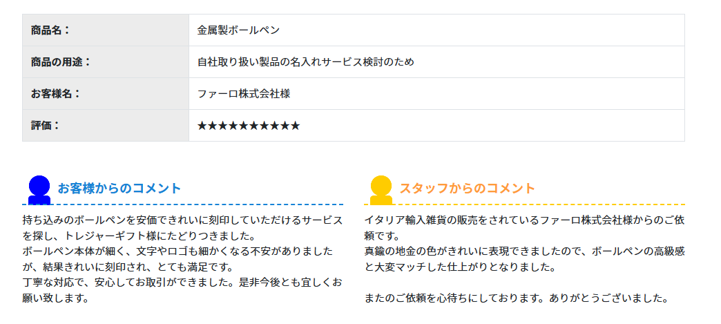 持ち込み事例掲載コメント例