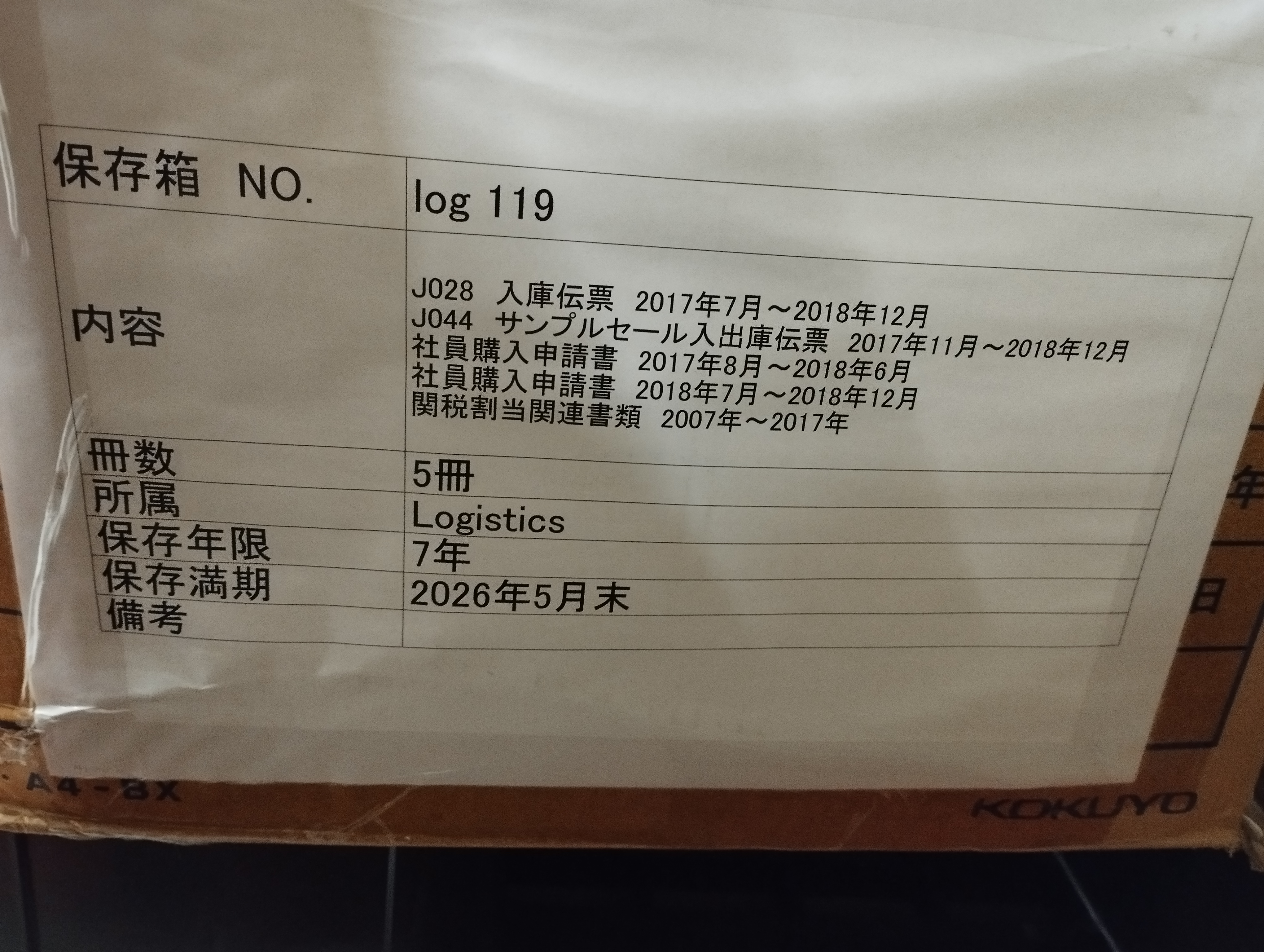 J028　入庫伝票　2017年7月～2018年12月/J044　サンプルセール入出庫伝票　2017年11月～2018年12月/社員購入申請書　2017年8月～2018年6月/社員購入申請書　2018年7月～2018年12月/関税割当関連書類　2007年～2017年