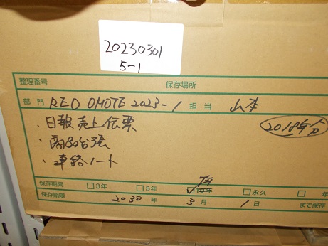 日報、売上伝票、商品台帳、連絡ノート