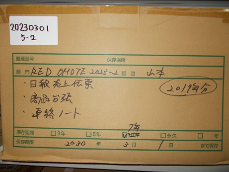 日報、売上伝票、商品台帳、連絡ノート