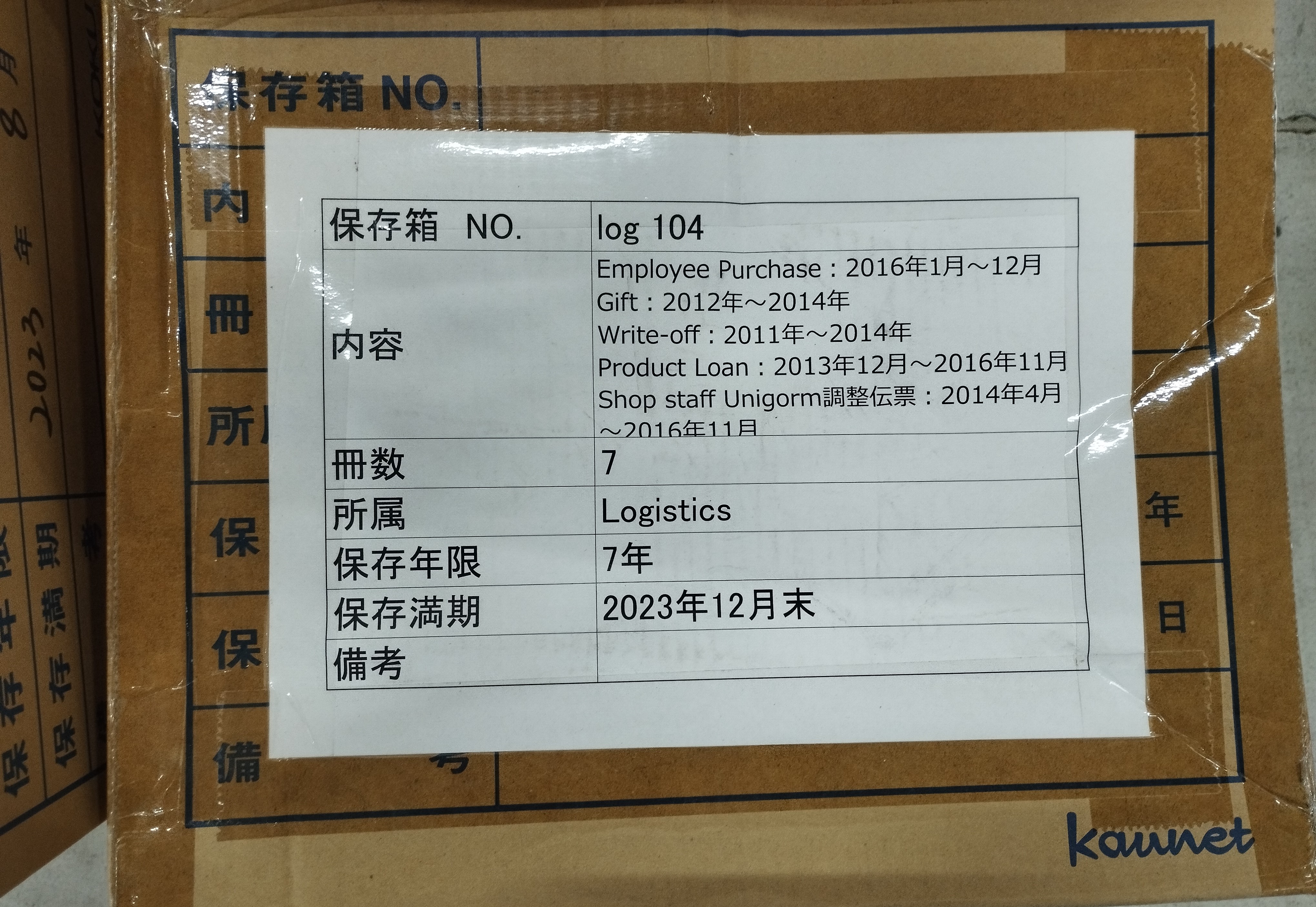 Employee Purchase:201601-12 Gift:2012-2014 Write-off:2011-2014 Product Loan 201312-201611 Shopstaff Unigorm 調整伝票:201404-201611