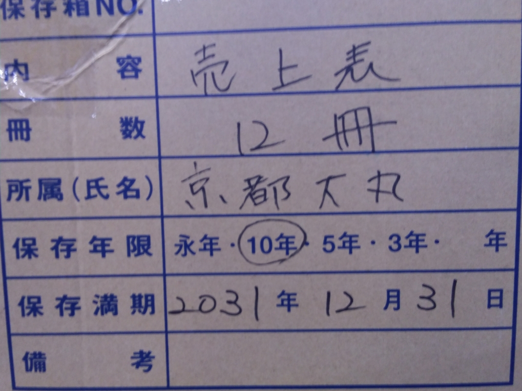 売上表12冊　京都大丸