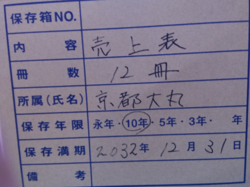 売上表12冊　京都大丸