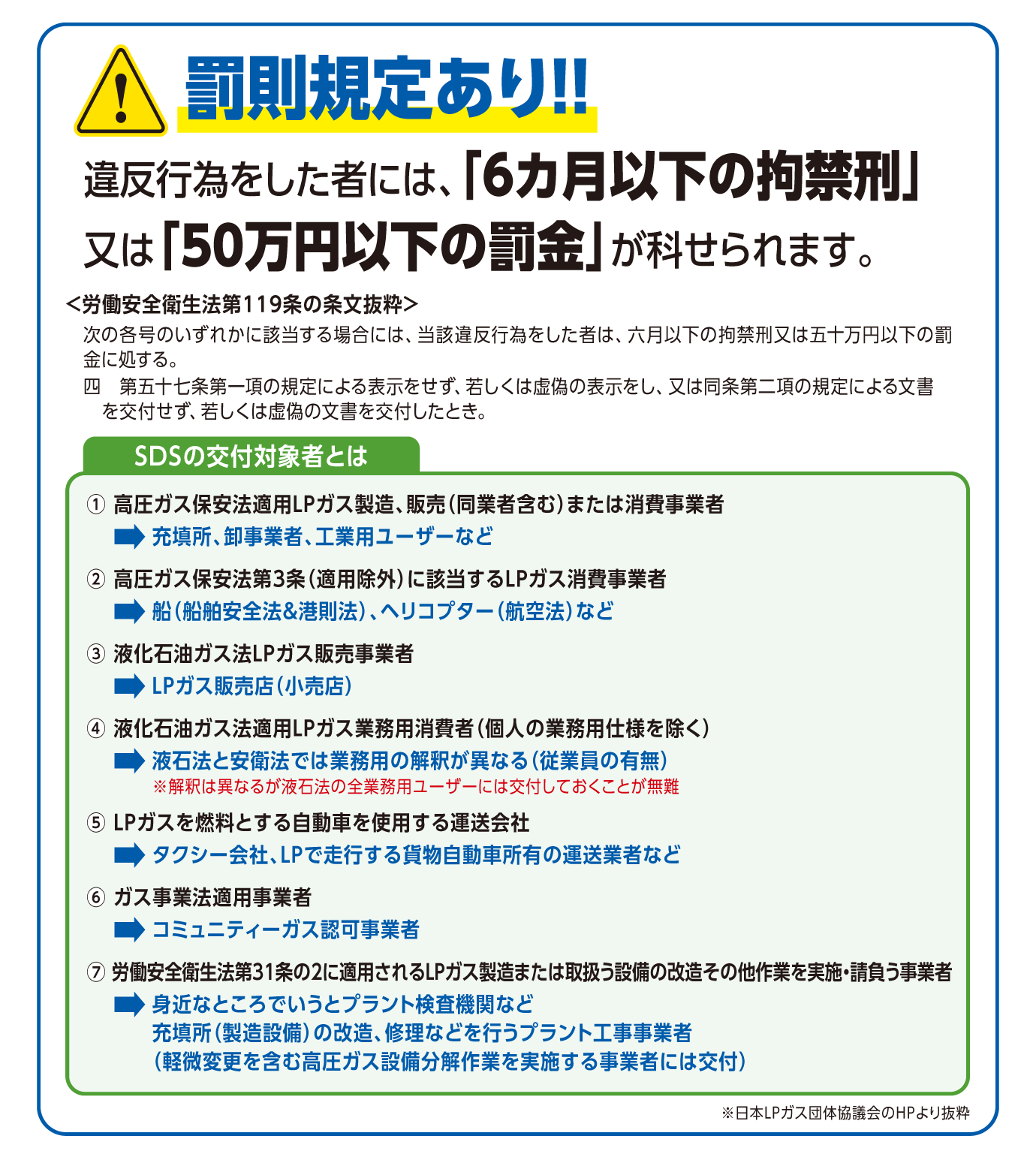 罰金規則あり！！