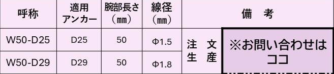 製品仕様表②