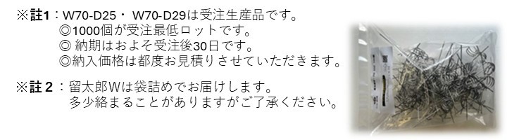 注意事項と梱包写真