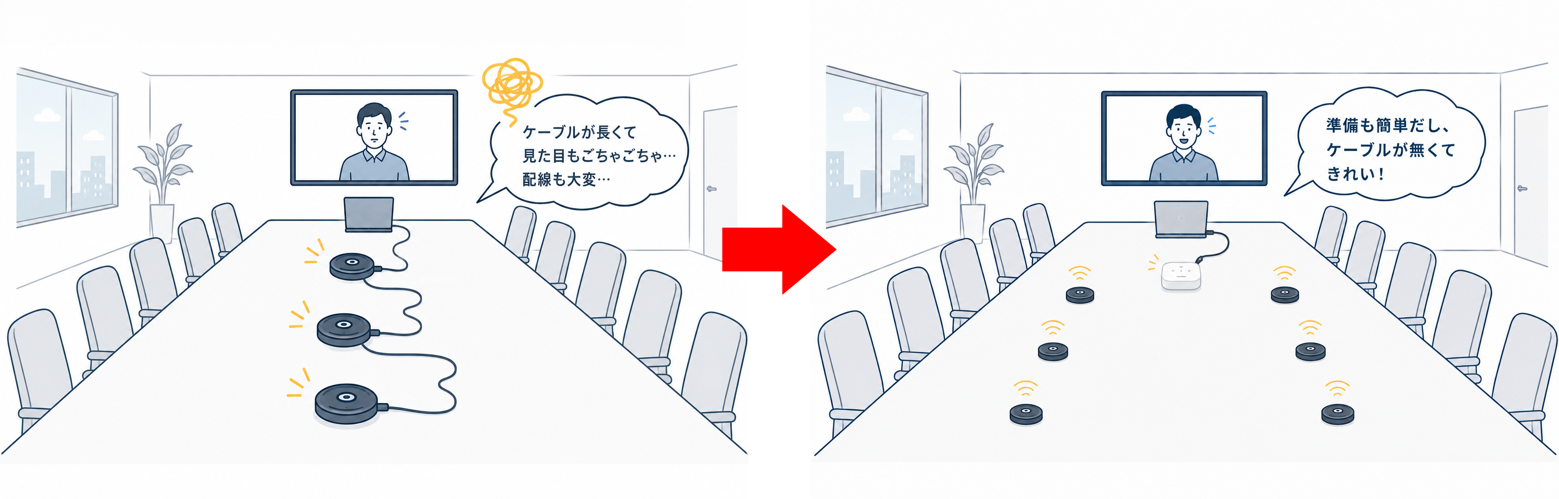 マイクを増やすと準備の手間がかかる上に見た目も煩雑に