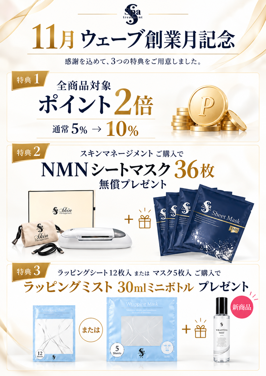 11月ウェーブ創業月記念。全商品10％ポイント還元。スキンマネージメント購入でNMNシートマスク36枚、対象のラッピングシリーズ購入でラッピングミスト30mLミニボトルをプレゼント。