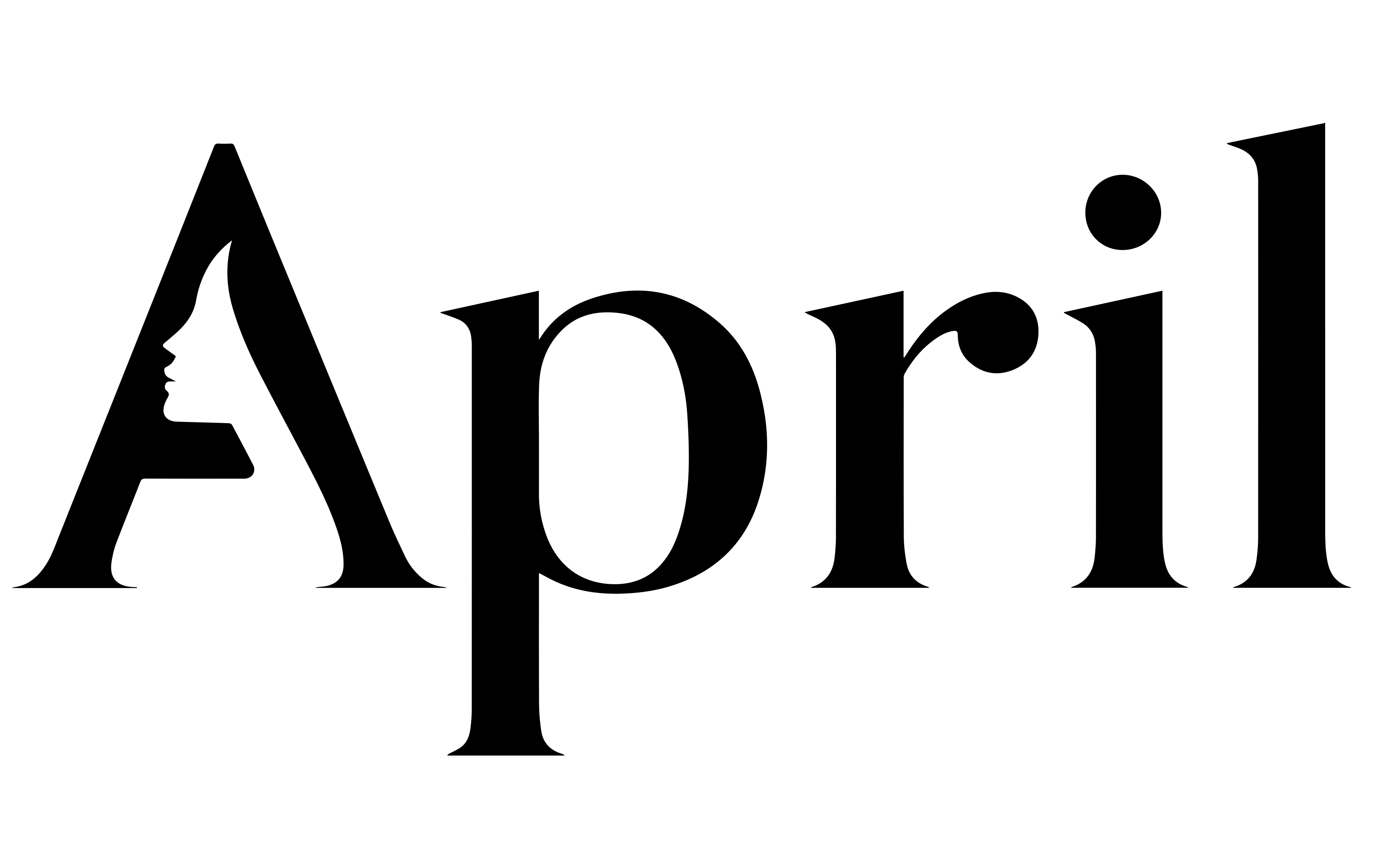 APRIL