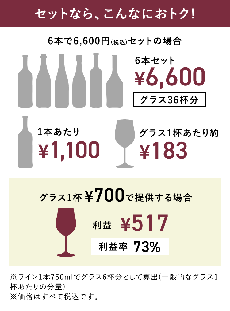 ”セットならこんなにおトク”