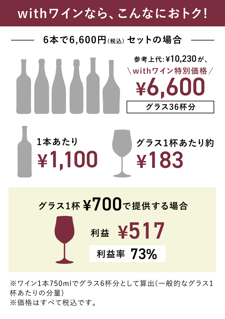 ”withワインならこんなにおトク！”