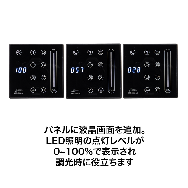 液晶画面について