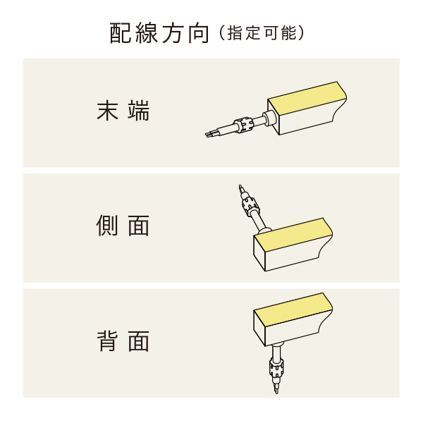 ご注文時に配線加工をご指示ください