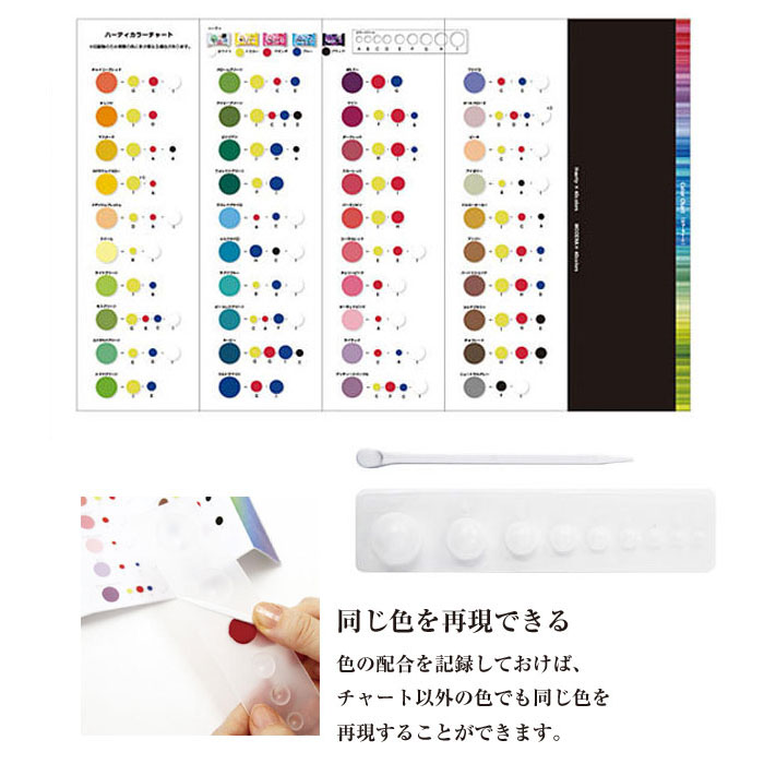 303594 カラースケール  粘土の配合 分量 ハーティ モデナ [パジコ]