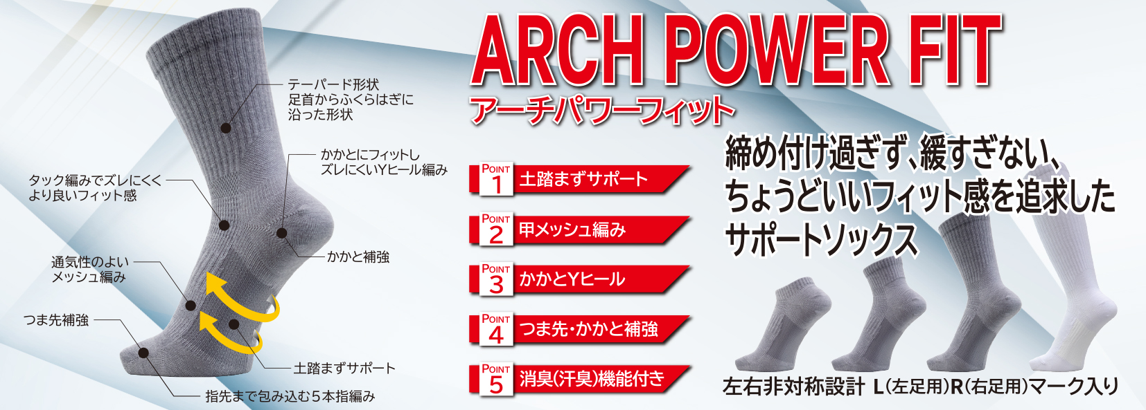 アーチパワーフィット